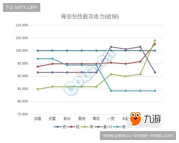 波胆指数泛体育平台对比评测 防坑避雷指南